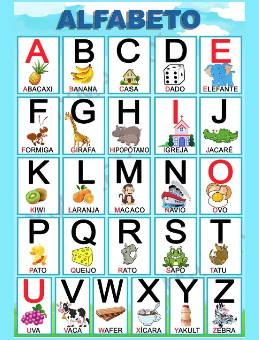 Alfabetização • Cartão Abecedário 