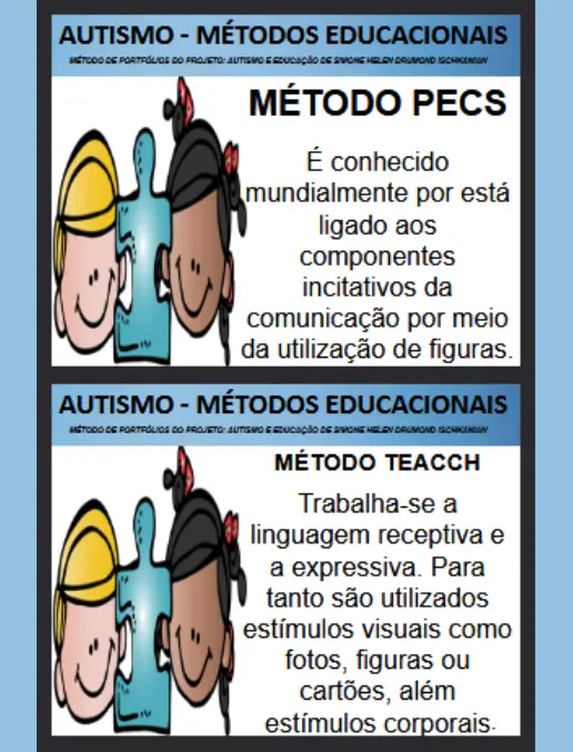 Educ Especial • Autismo - Métodos Educacionais -PECS -TEACCH -MONTESSORI -ABA -AUTISMO E EDUCAÇÃO