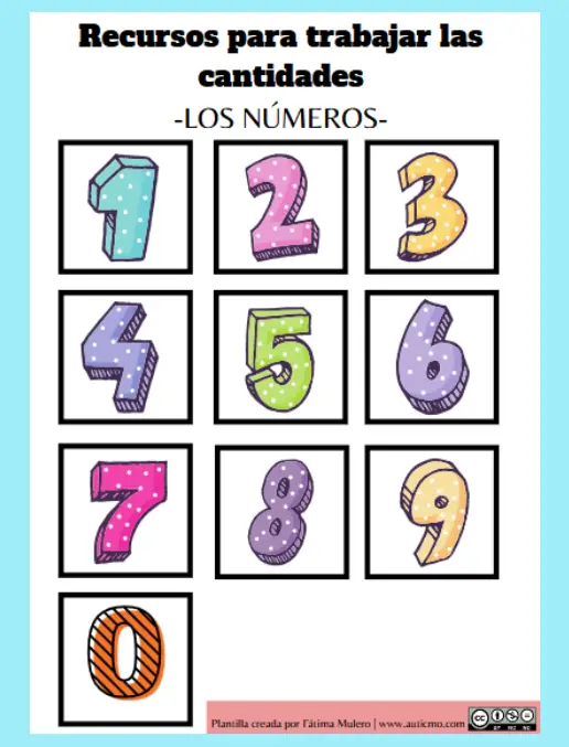 Espanhol Los números del 0 al 9