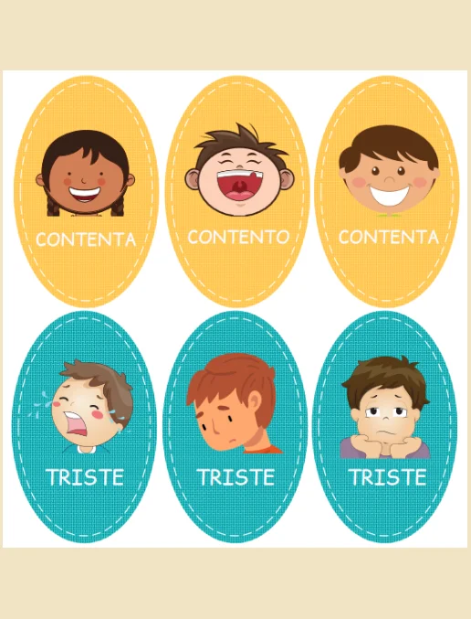 Educ Especial • Espanhol - Tarjetas de emociones básicas