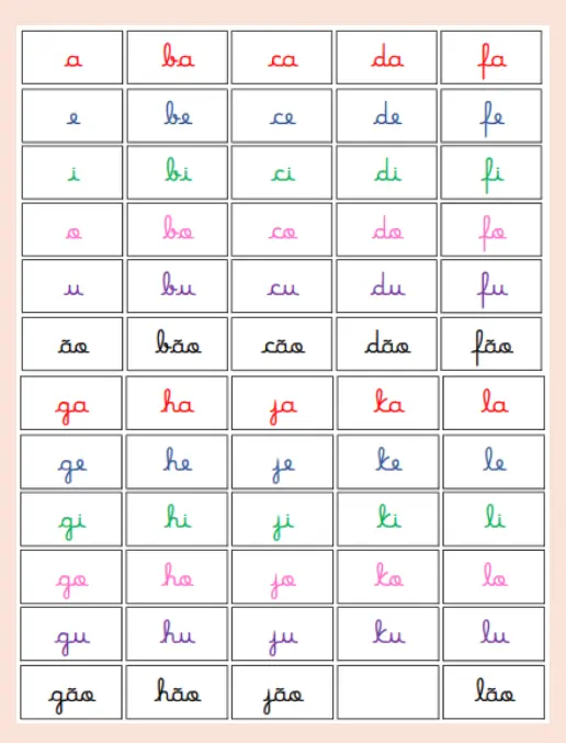 Atividades • Silabario Grande - 1º Ano