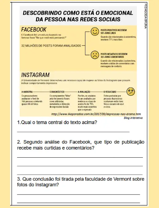 Setembro Amarelo - Descobrindo nas Redes Sociais