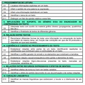 APOSTILA DE MATEMÁTICA COM DESCRITORES - 4º ANO DO E.F.1