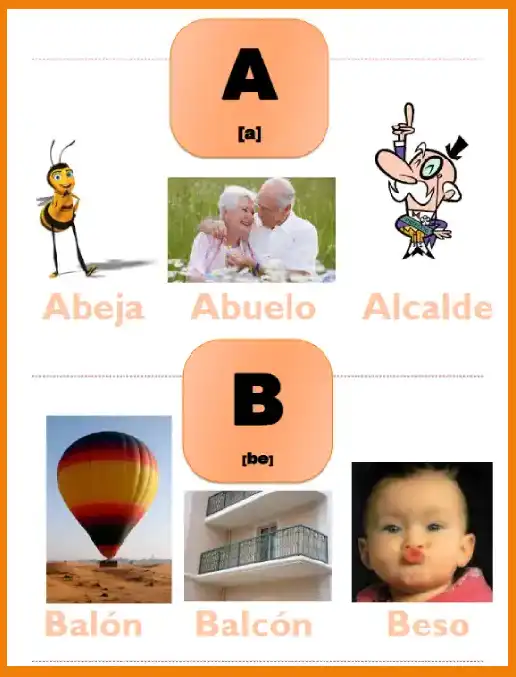 Espanhol - El Alfabeto Español