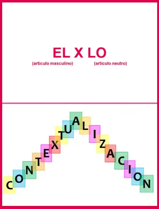 Espanhol - Diferencias de uso de “el” (artículo masculino) y “lo” (artículo neutro)