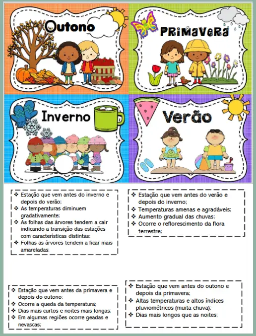 As Quatro Estações do Ano Material Ilustrado para Sala de Aula
