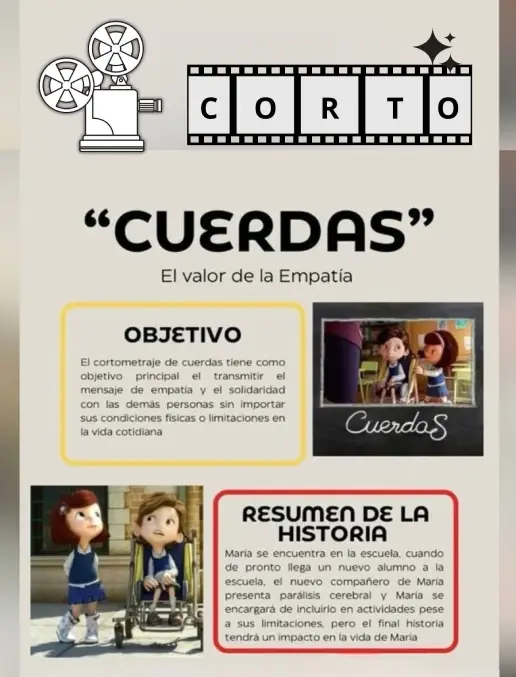 ´propuesta español Corto CUERDAS